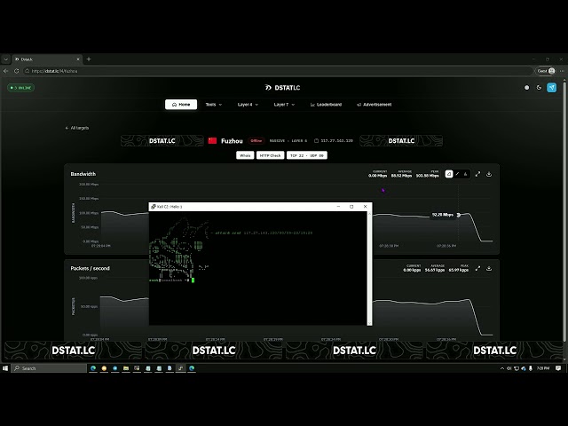 KELL C2 SOON FREE HUB DDOS BOT SHOWCASE | DDOS BEST C2/BOTNET/API/BOT 2026 | L4 & L7 | BEST BYPASS