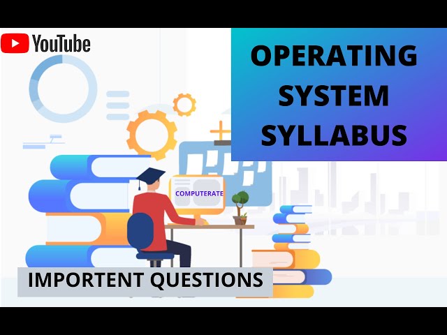 Operating System Syllabus_ Important Questions