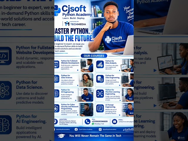 Master Python programming for fullstack website development, Data analysis etc. easily. #tech#techno