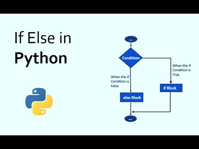 Using If Else statements with python in GIS Pro