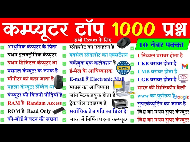 Computer Important Questions | कंप्यूटर महत्वपूर्ण प्रश्न | Computer Gk hindi | Railway Group D,SSC,