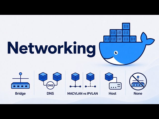 Learn Docker Networking: Bridge vs MACVLAN vs IPVLAN