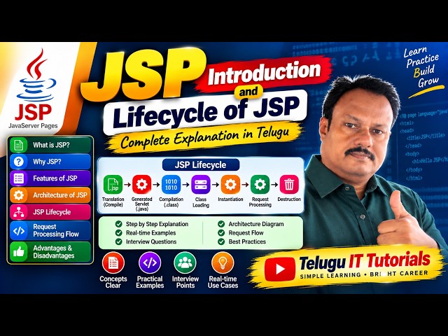 JSP Introduction & Lifecycle of JSP Explained in Telugu | Complete JSP Tutorial