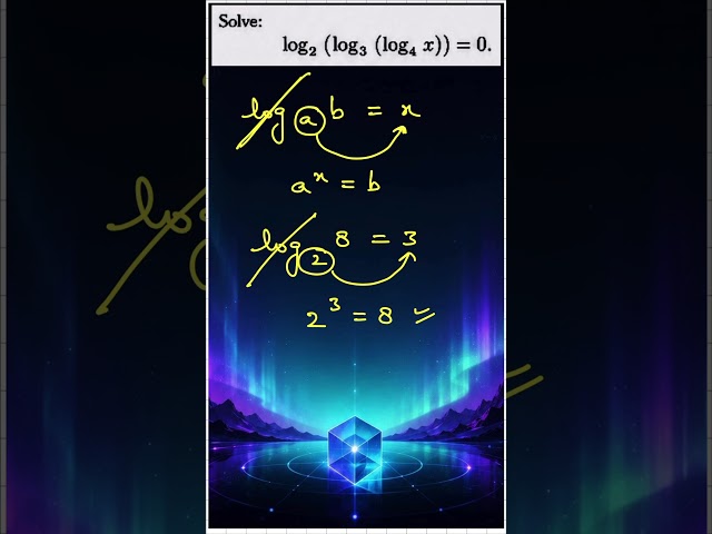 QUESTION ON LOGARITHMIC EQUATION #logarithm #function #calculus #cbse #maths #jee #class11 #class9