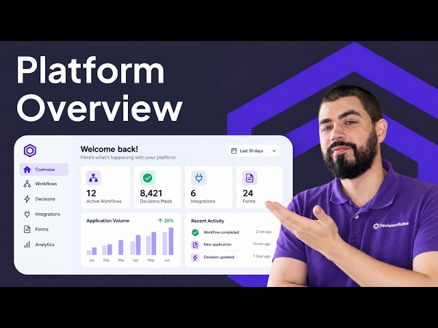 Platform Overview: Build, Test and Deploy Business Rules with DecisionRules
