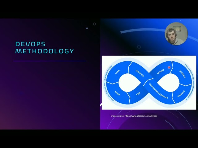 Software Engineering Basics, Episode 3: Software Processes and Methodologies