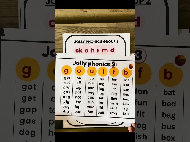 Worksheets | spelling patterns