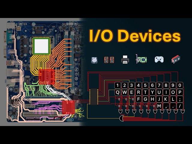 How CPUs Interact with So Many Different Devices