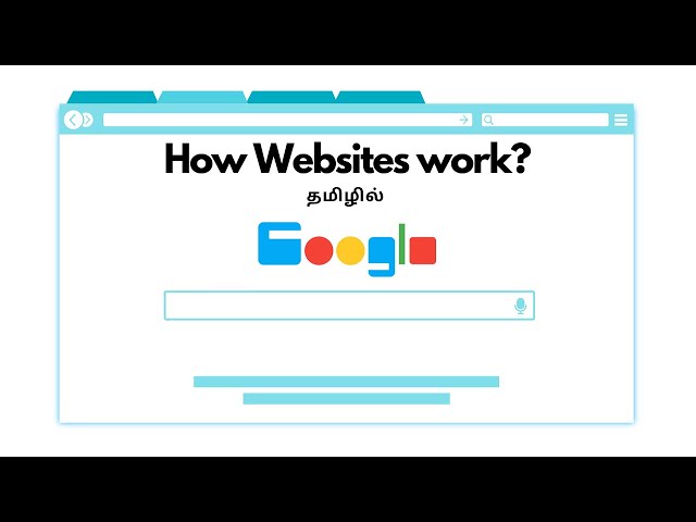 How do Websites Work? Tech Explained in Tamil