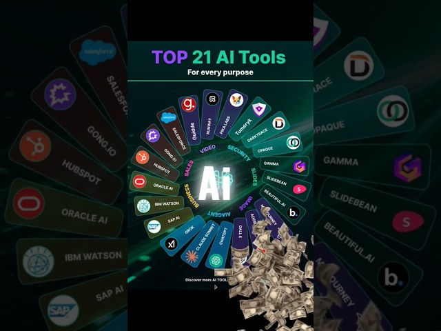AI Se Paise Kaise Kamaye? 😳 Sirf Mobile Se!