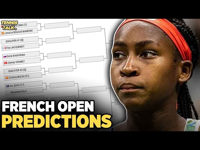 French Open 2026 Predictions | Tennis Talk