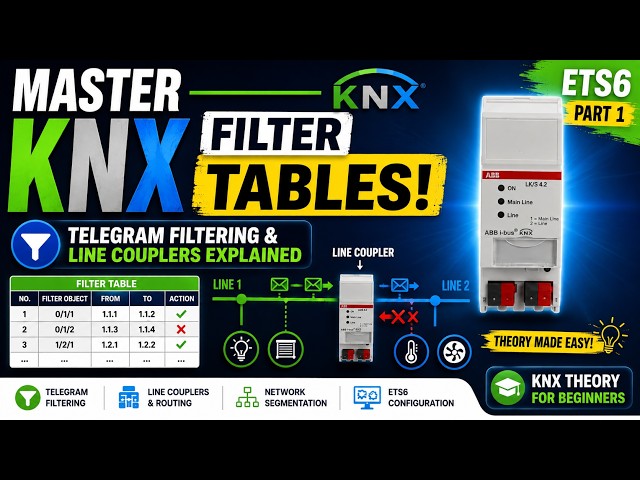 KNX Filter Tables Explained! Telegram Filtering & Line Couplers | ETS6 KNX Tutorial Part 1