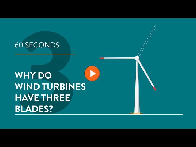 Why do wind turbines have three blades?  - IN 60 SECONDS