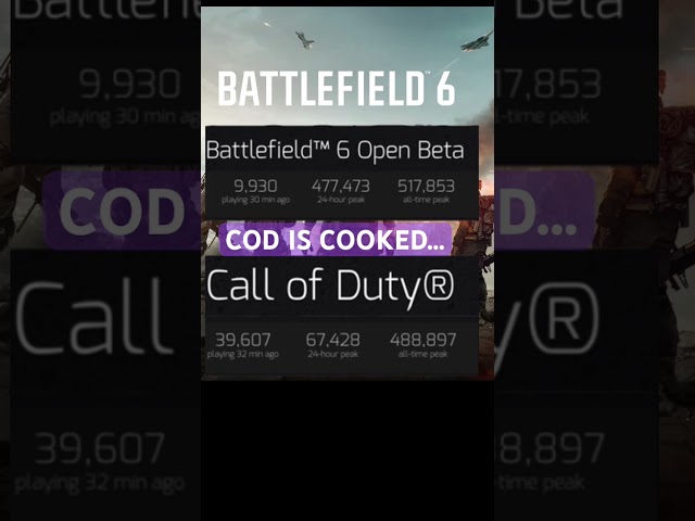 Will Battlefield 6 kill call of duty?? #gaming #battlefield
