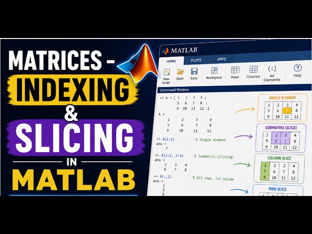 MATLAB TUTORIAL #7 | Matrices - Indexing & Slicing | Matlab for Beginners