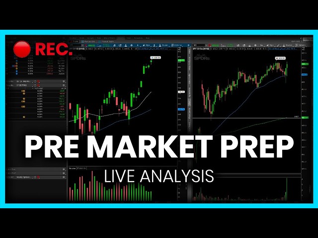 [LIVE] Pre-Market Prep – GAP DOWN – Is The AI Trade Coming Unraveled?