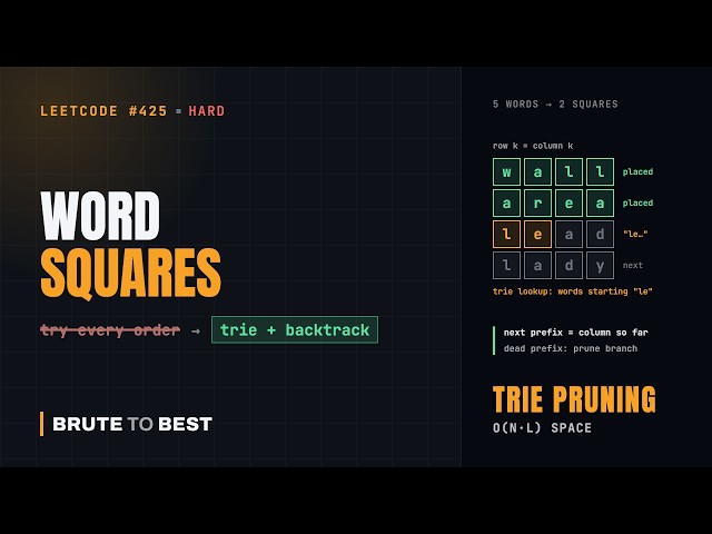LeetCode #425: Word Squares, Trie + Backtracking With Prefix Pruning