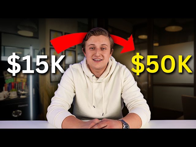 How to Scale Your Real Estate Photo Business from $15K to $50K/Month