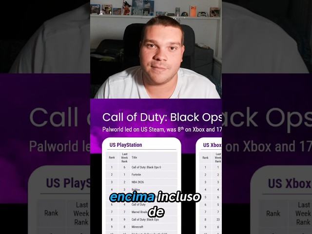 ¡Nadie esperaba esto de Black Ops 2! 😳 #blackops2 #shorts