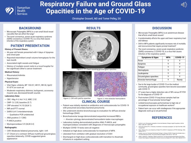 Respiratory Failure and Ground Glass Opacities in the Age of COVID-19