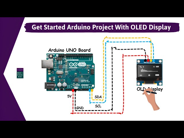 0.96 Inch OLED Display Module SPII2C 4 Pin For Arduino I ESP32 I Raspberry Pi Wiring Tutorial