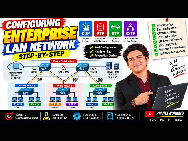 Step-by-Step Configurations of Campus LAN For Network Engineers #ccna #ccnp #ccie #pmnetworking