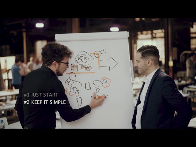 Introduction to Visual Strategy with Holger Nils Pohl