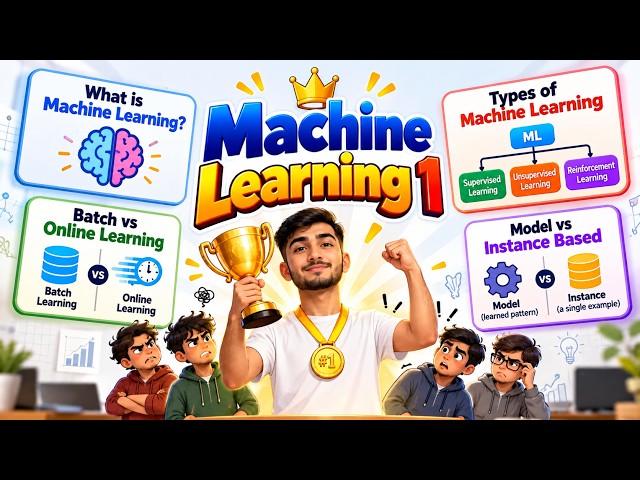 Machine Learning 1 | Machine Learning Tutorial for beginners #machinelearning #deeplearning #genai