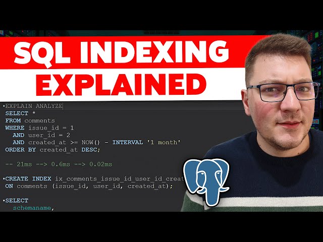 How SQL Indexes Actually Work (Step-by-Step)