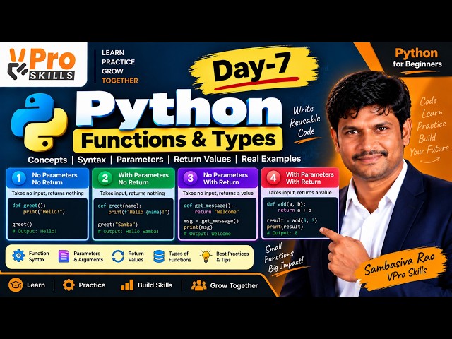 Day-7 | Python Functions & Types Explained | 4 Types of Functions with Examples