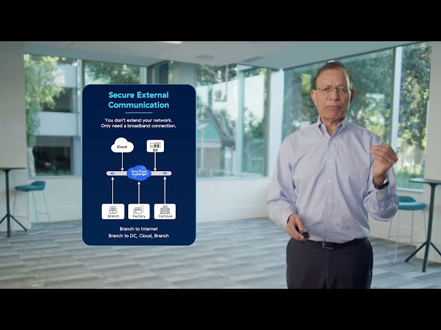 Zero Trust Segmentation for Branch and Cloud 2024 | Full Keynote