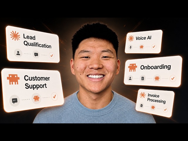 Sell These 5 Most In Demand AI Automations in 2026