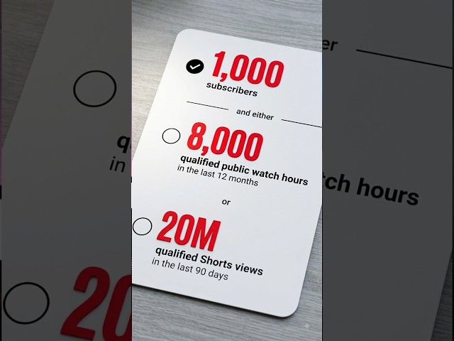 🚨YouTube Monetization Rules Changed! #shorts #youtubeshorts