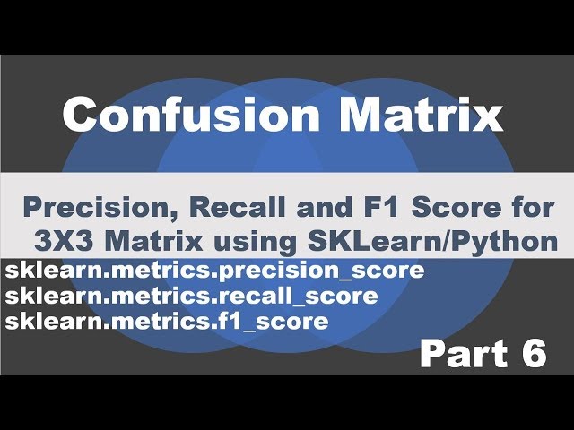 Confusion Matrix | ML | AI | metrics.precision | metrics.recall | metrics.f1-score | scikit-learn P6