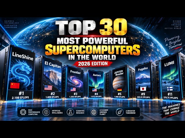 TOP MOST POWERFUL SUPERCOMPUTERS IN THE WORLD 🤯 | 2026 Edition