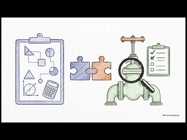EPISODE 3 6b Emergency Shutdown Systems — SIL & Testing   Proving the System Will Actually Work