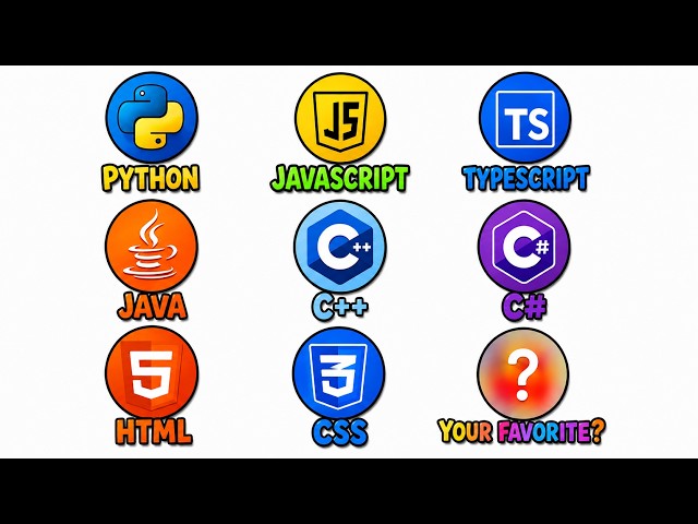 Every Programming Language Explained in 7 Minutes!