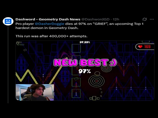 Doggie is Actually Verifying GRIEF
