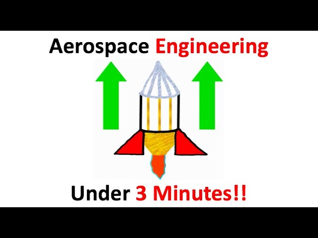 Aerospace Engineering in 3 Minutes!!