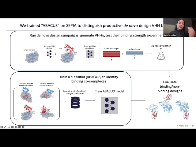 Quantitative Affinity Data at Scale: Addressing the Data Bottleneck in AI-Enabled Protein Design