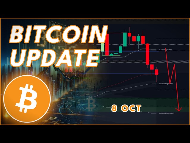 DEEPER BITCOIN PULLBACK WARNING!🚨 (BTC Price Prediction)
