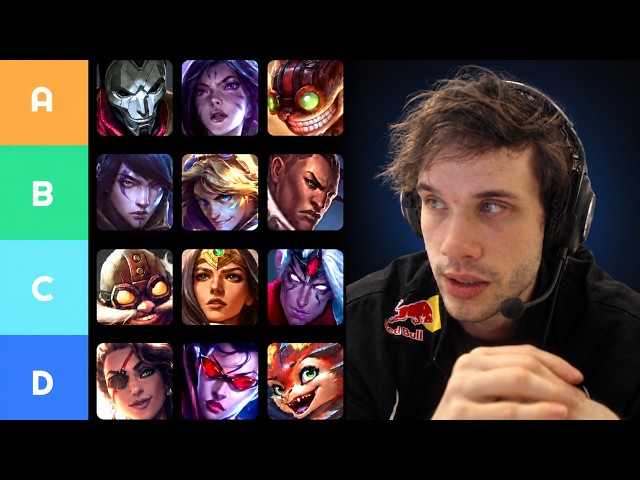 ULTIMATE ADC TIER LIST 26.19 (WORLDS PATCH)