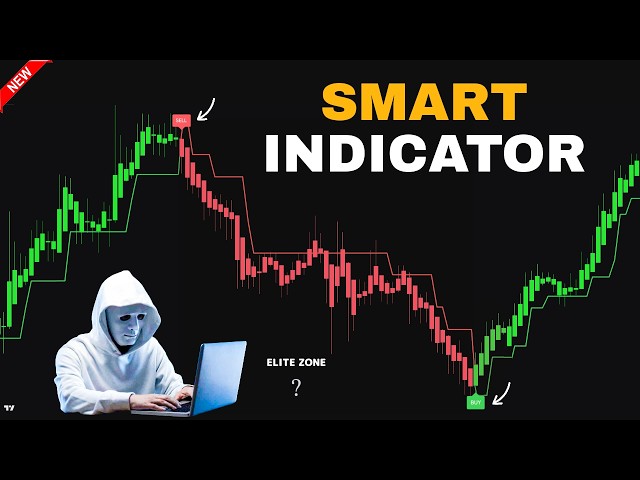 I Wish I Learned This NEW SMART Indicator Strategy Earlier!
