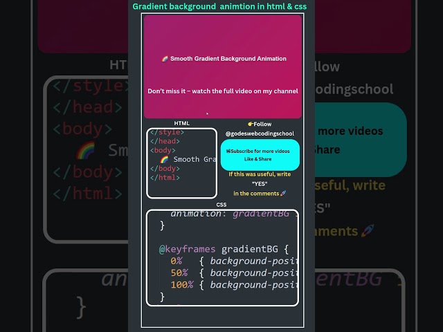 🔥 Gradient Background Animation in CSS | Modern Effect