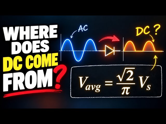 You don't actually understand Rectifiers