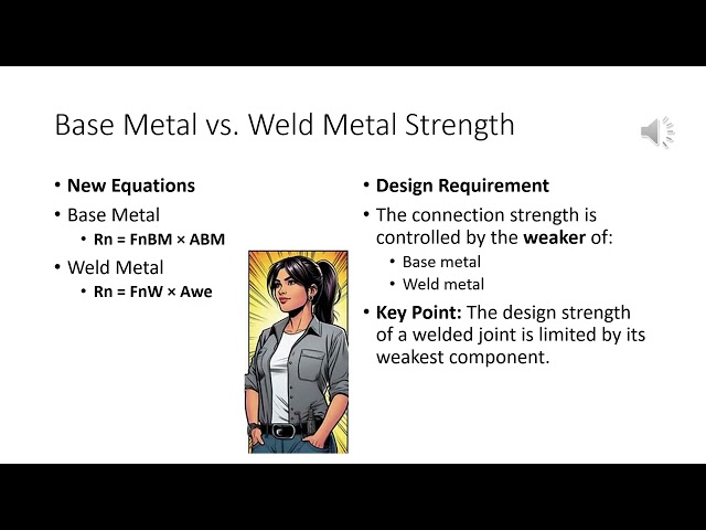 AWS D1.1 - 2025 Clause 4.7 – New Strength Provisions, ASD & LRFD Explained