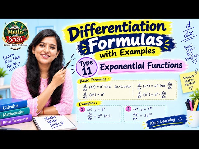 TYPE 11 : Exponential Functions 🔥| DIFFERENTIATION FORMULAS WITH EXAMPLES 📚🎯  #maths#popular