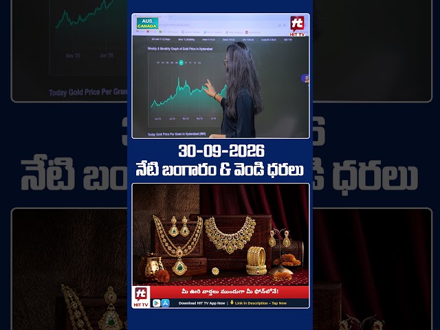 Today Gold Price | Latest Gold Rate | 30-09-2026 | Gold Price Today Hyderabad | #GoldRate