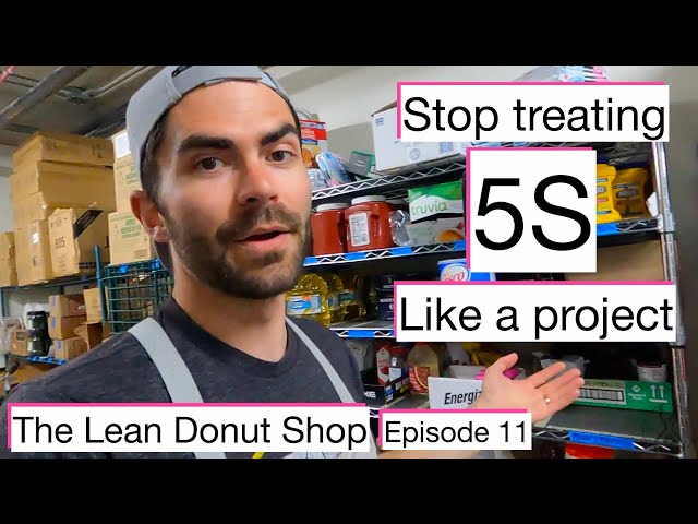 The Mindset Required To Succeed with 5S | Episode 11