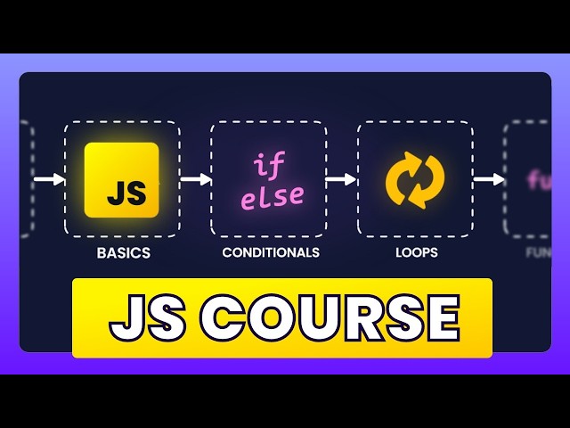 Learn JavaScript in 60 Minutes 🔥 Ultimate Beginner Course (2026)